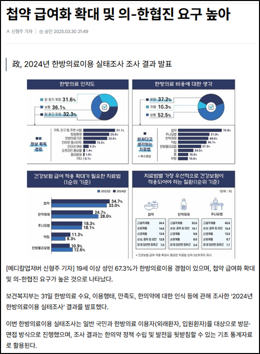 [언론기사] 첩약 급여화 확대 및 의-한협진 요구 높아